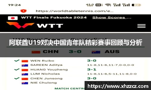阿联酋U19对决中国青年队精彩赛事回顾与分析